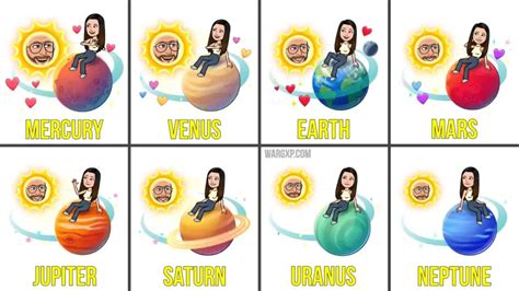 best friends on snap planets|Snapchat’s Solar System Planets Order and Meaning。